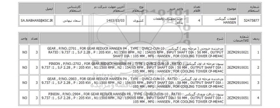 استعلام، قطعات گیربکس HANSEN