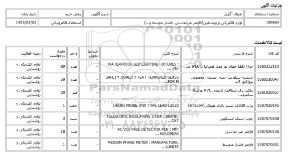 استعلام الکترونیکی، لوازم الکتریکی و روشنایی(فازمتر غیرتماسی ،فشار متوسط و...)