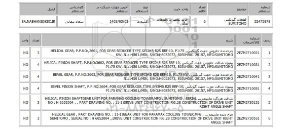 استعلام، قطعات گیربکس SUMITOMO