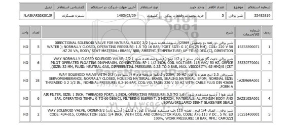 استعلام، شیر برقی