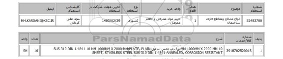 استعلام، انواع مصالح ومقاطع فلزی ساختمان