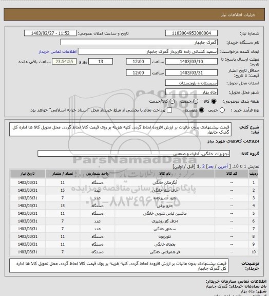 استعلام قیمت پیشنهادی بدون مالیات بر ارزش افزوده لحاظ گردد.
کلیه هزینه بر روی قیمت کالا لحاظ گردد.
محل تحویل کالا ها اداره کل گمرک چابهار