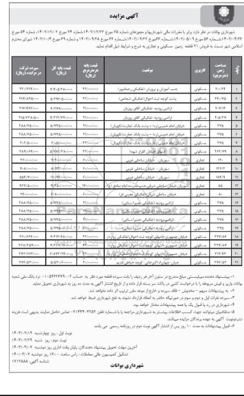 مزایده فروش 21 قطعه زمین مسکونی و تجاری - نوبت دوم 