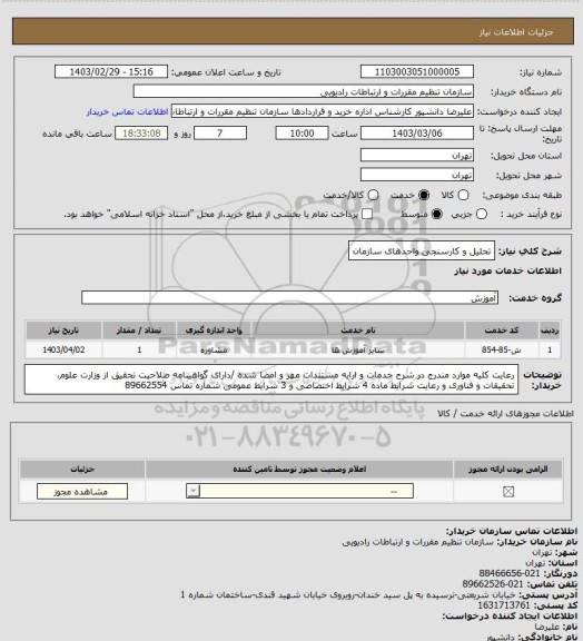 استعلام تحلیل و کارسنجی واحدهای سازمان