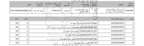 استعلام، مسیر گاز نیروگاه-اتصالات خاص(مستندات پیوست)