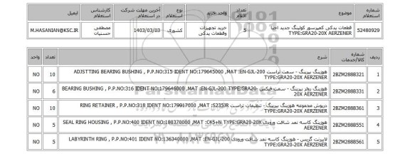 استعلام، قطعات یدکی کمپرسور کولینگ جدید احیا TYPE:GRA20-20X AERZENER