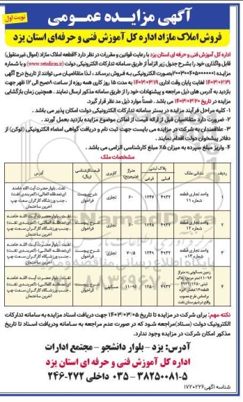 مزایده فروش 4 قطعه املاک مازاد (اموال غیرمنقول) با کاربری تجاری و مسکونی 