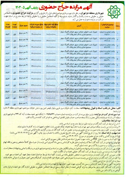 مزایده حراج حضوری بهره بردرای واحد تجاری شماره ...