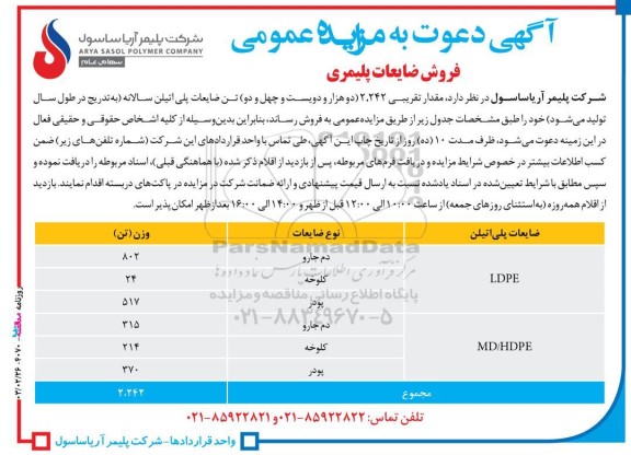 مزایده فروش ضایعات پلیمری 