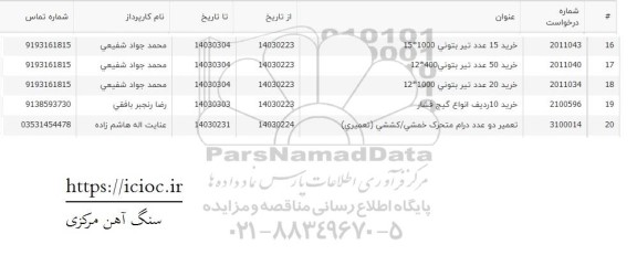 استعلام خرید 15 عدد تیر بتونی 1000*15...