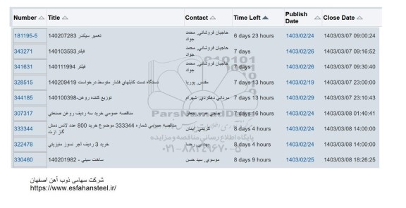 استعلام تعمیر سیلندر و ... 