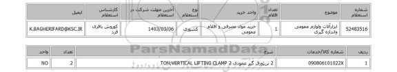 استعلام، ابزارآلات ولوازم عمومی واندازه گیری