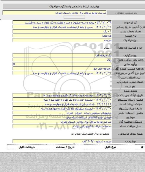 مزایده, فروش انواع کالاهای اسقاط شبکه برق