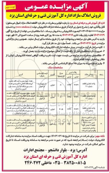 مزایده فروش 4 قطعه املاک مازاد (اموال غیرمنقول) با کاربری تجاری و مسکونی  نوبت دوم 