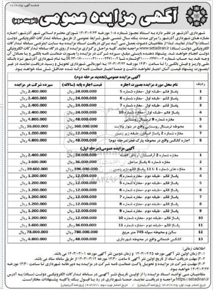 مزایده اجاره مغازه 