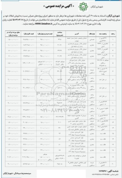 مزایده فروش املاک