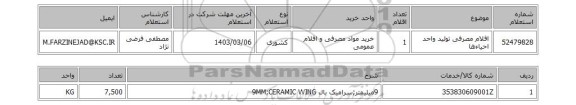 استعلام، اقلام مصرفی تولید واحد احیاءها