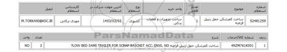 استعلام، ساخت کمرشکن حمل زنبیل قراضه