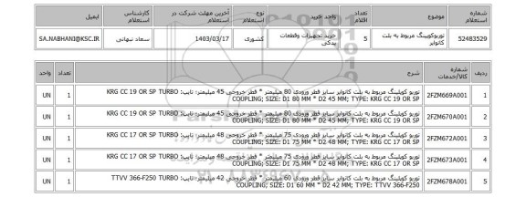 استعلام، توربوکوپینگ مربوط به بلت کانوایر