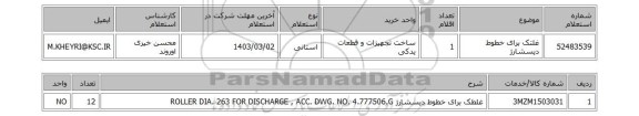 استعلام، غلتک برای خطوط دیسشارژ