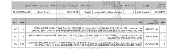 استعلام، تابلوهای کنترل