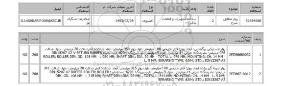 استعلام، رولر مطابق شرح