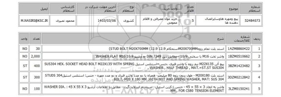 استعلام، پیچ ومهره هاوسایراتصال دهنده ها