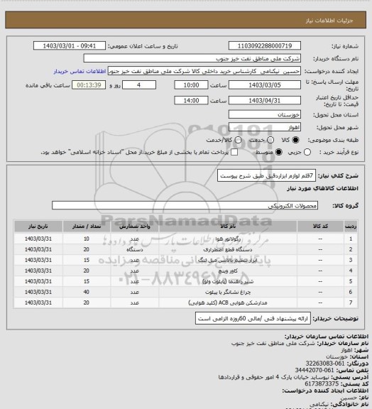 استعلام 7قلم لوازم ابزاردقیق طبق شرح پیوست