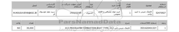 استعلام، قایقک چینی با تایید واحد