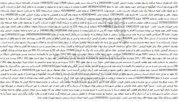 آگهی مزایده شش دانگ پلاک ثبتی 635/978 (نهصد و هفتاد و هشت فرعی از ششصد و سی و پنج اصلی)