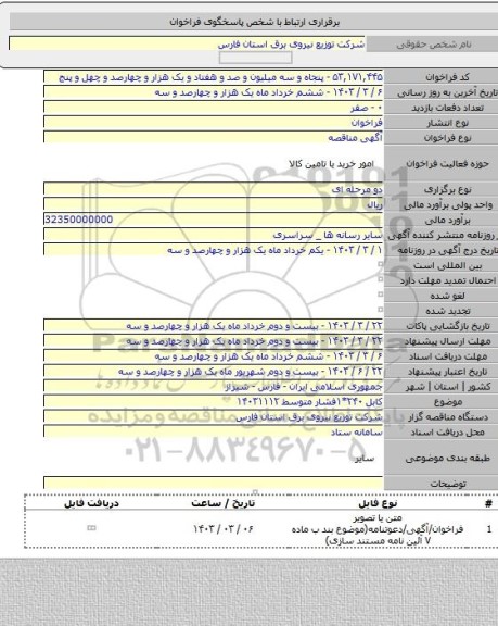 مناقصه, کابل ۲۴۰*۱فشار متوسط ۱۴۰۳۱۱۱۲