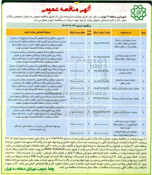 مناقصه مرمت و بهسازی در شبکه جمع آوری آبهای سطحی ...