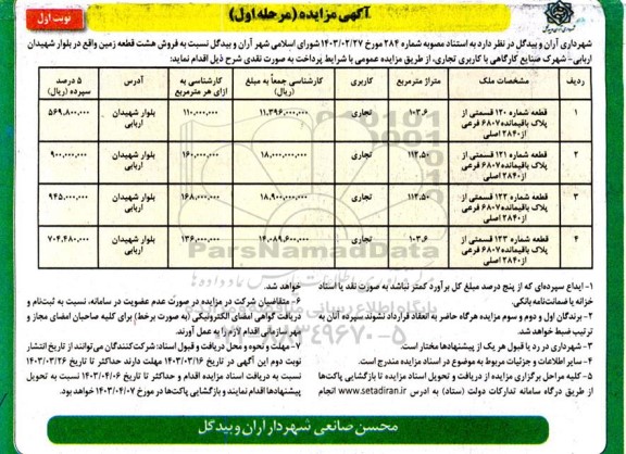  مزایده فروش هشت قطعه زمین با کاربری تجاری 