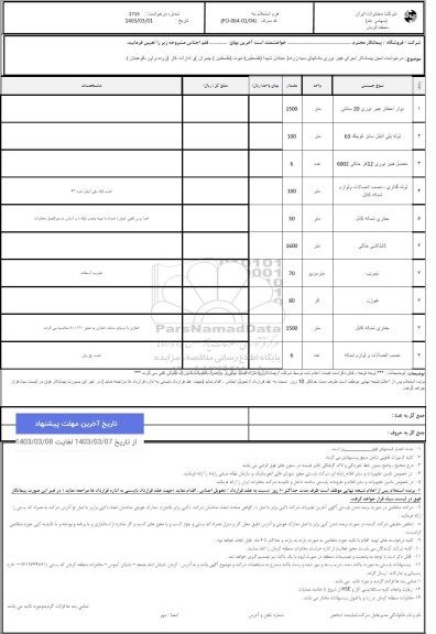 استعلام درخواست تعیین پیمانکار اجرای فیبر نوری بانکهای سپه زرند...