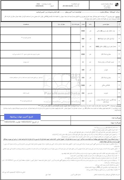 استعلام درخواست تعیین پیمانکار اجرای فیبر نوری بانکهای سپه ...