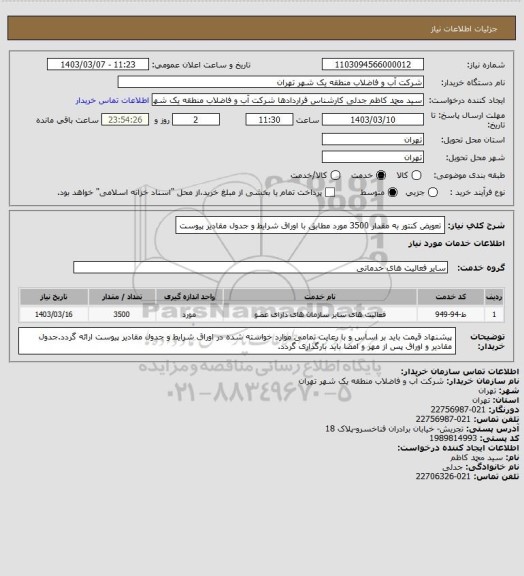 استعلام تعویض کنتور به مقدار 3500 مورد مطابق با اوراق شرایط و جدول مقادیر پیوست