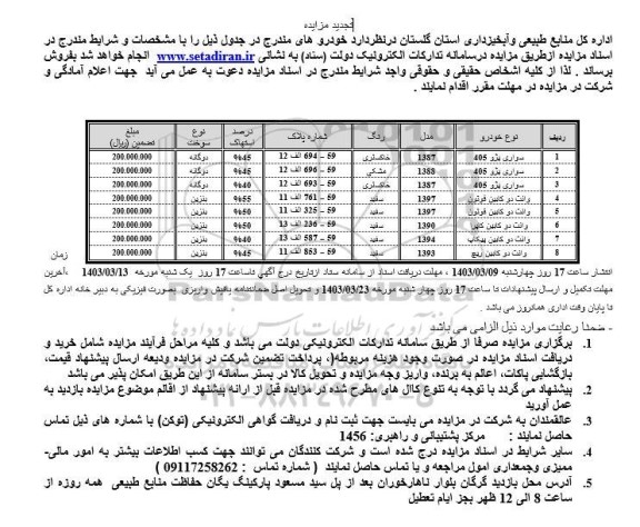 تجدید مزایده 8 مورد خودرو پژو 405 و وانت دوکابین