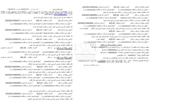 مناقصه عملیات اجرایی لایروبی انهار سنتی در محدوده شهرستان شوش....