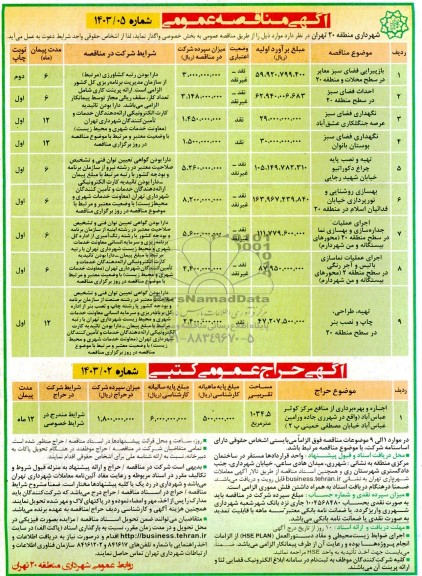 مناقصه و حراج بازپیرایی فضای سبز معابر در سطح محلات و منطقه ....