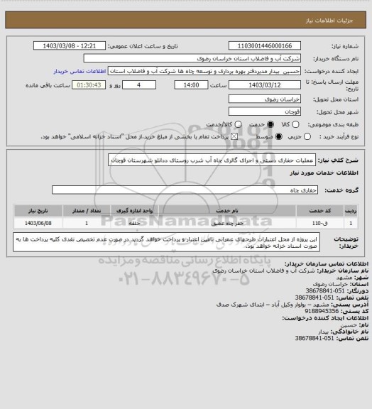 استعلام  عملیات حفاری دستی و اجرای گالری چاه آب شرب روستای ددانلو شهرستان قوچان