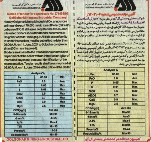 مزایده و مناقصه 70 هزار تن گندله سنگ آهن با عیار 65 درصد 