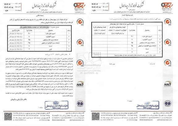 مزایده فروش اسپیره فول هارد ...