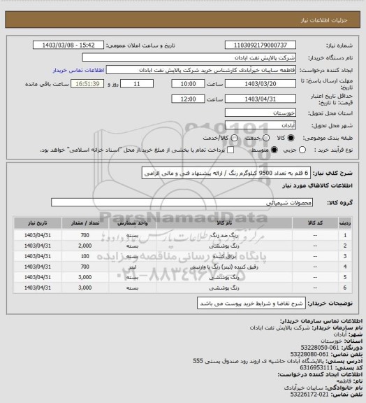 استعلام 6 قلم به تعداد 9500 کیلوگرم رنگ / ارائه پیشنهاد فنی و مالی الزامی