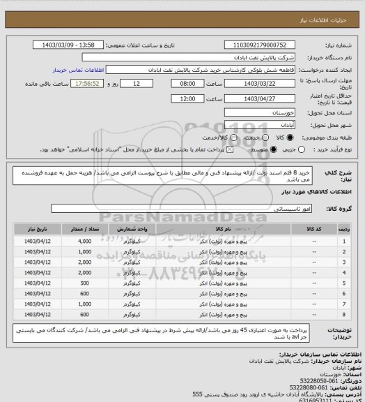 استعلام خرید 8 قلم استد بولت /ارائه پیشنهاد فنی و مالی مطابق با شرح پیوست الزامی می باشد/ هزینه حمل به عهده فروشنده می باشد