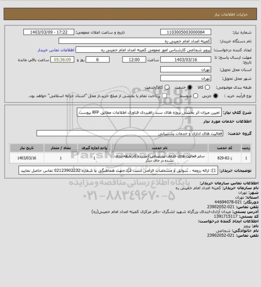 استعلام تعیین میزان اثر بخشی پروژه های سند راهبردی فناوری اطلاعات مطابق RFP پیوست