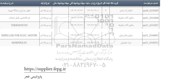 استعلام IMPELLER FOR ELEC.MOTOR و ... 