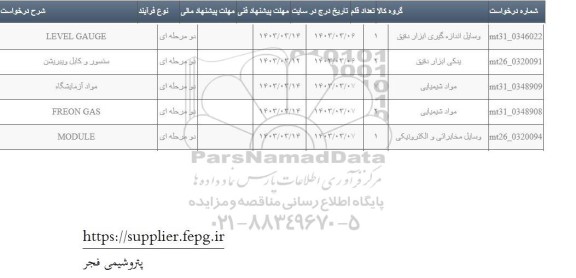 استعلام LEVEL GAUGE ....