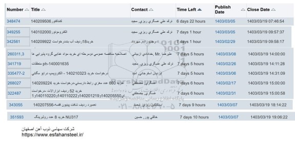 استعلام کنتاکتور و...