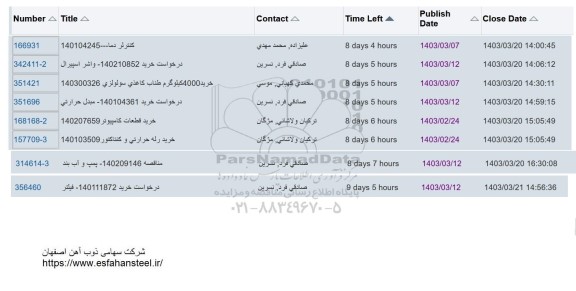 استعلام کنترلر دما  ...