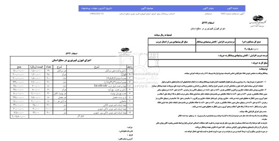 استعلام انتخاب پیمانکار برای اجرای فیوژن فیبر نوری سطح استان